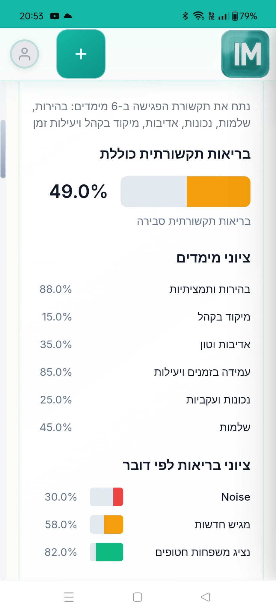 תצוגת נייד - שמאל